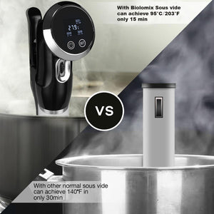 Sous Vide Immersion Food Cooker 1500W